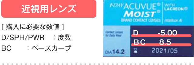 近視用コンタクトレンズのレンズデータの見方