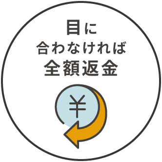 目に合わなければ全額返金