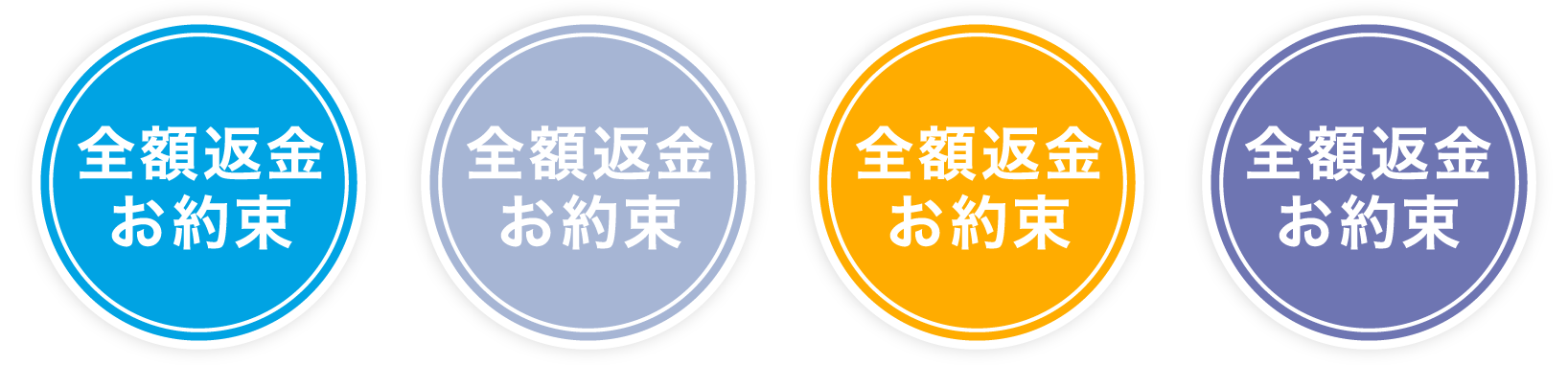 全額返金マーク
