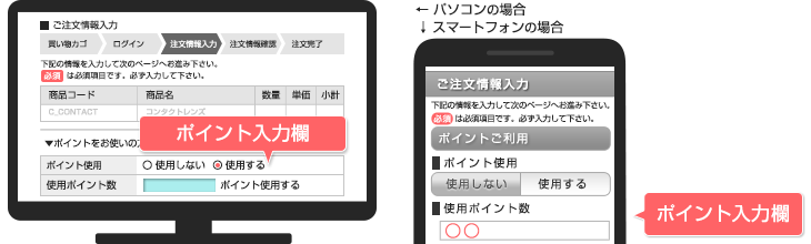 ポイントのご利用方法